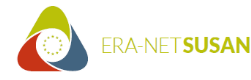 ERA-NET SusAN Logo