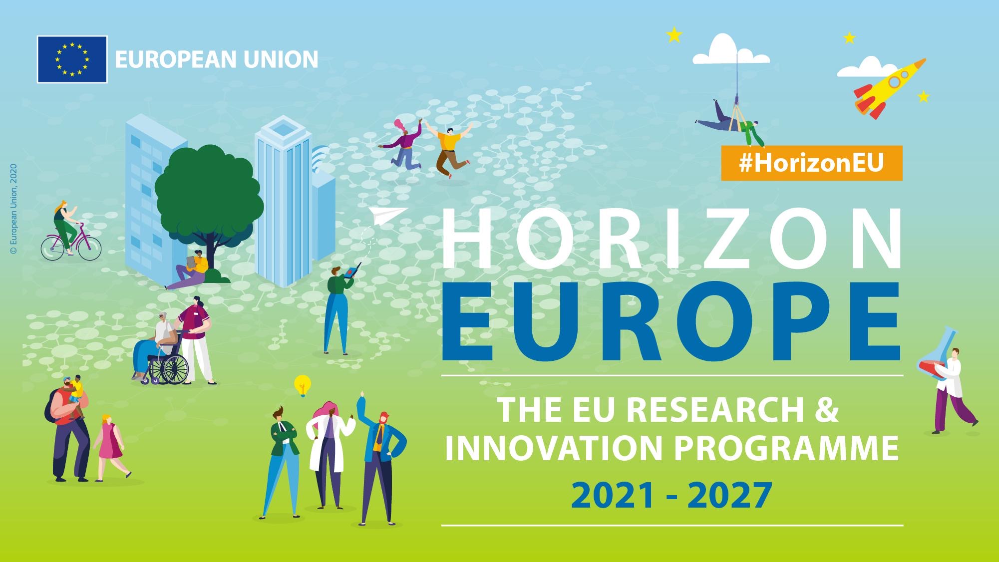 Cartaz Horizon Europe Innovation Programme