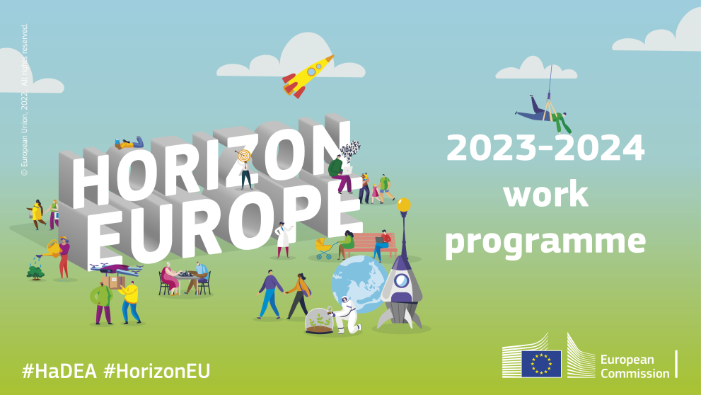 2023-2024 work programme of Horizon Europe