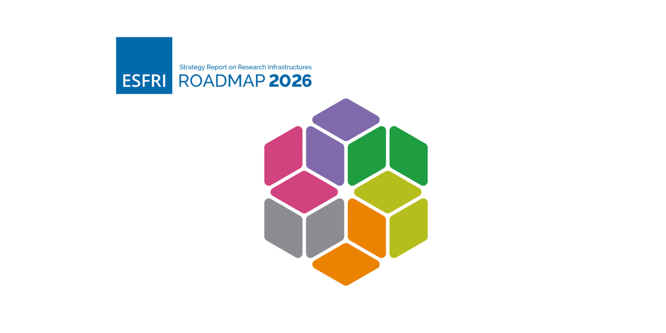 Imagem alusiva ao ESFRI Roadmap 2026