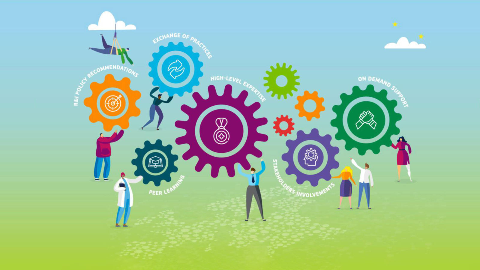 Mutual learning exercise on bridging the gap between science and policy - Publications Office of the EU