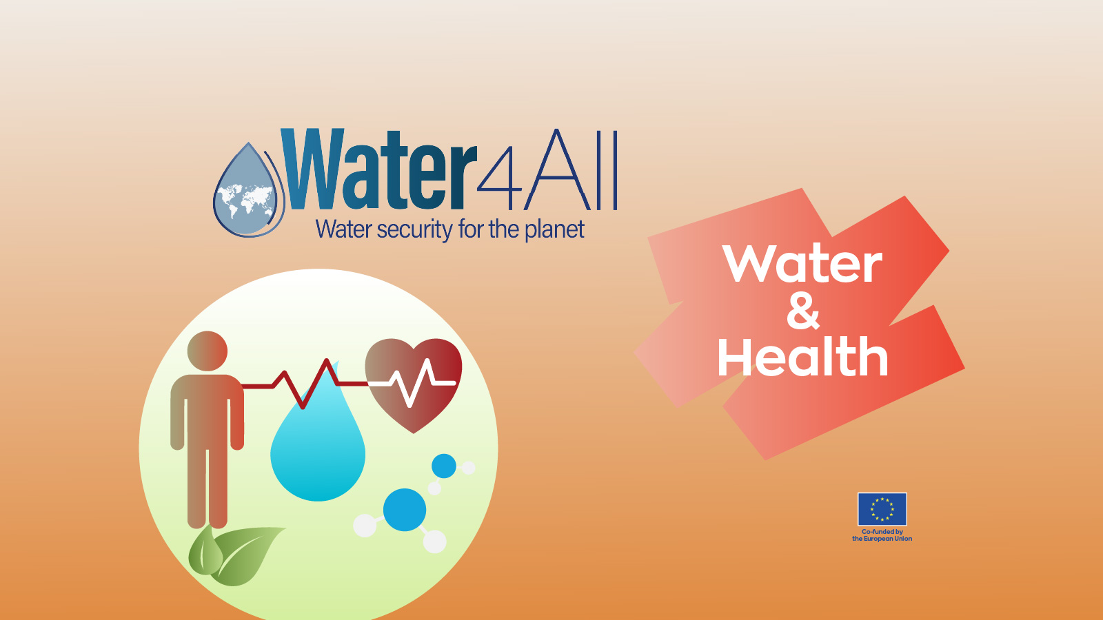Imagem alusiva à parceria Water4All - Water & Health
